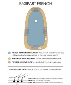 8~12 Inch EasiPart French 8 Inch (Exclusive) | Monofilament Remy Human Hair Toppers By Jon Renau