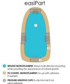 EasiPart 8 Inch (Exclusive) | Monofilament Remy Human Hair Toppers By Jon Renau