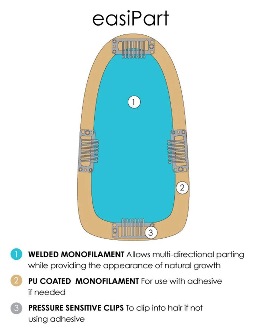 EasiPart 8 Inch (Exclusive) | Monofilament Remy Human Hair Toppers By Jon Renau